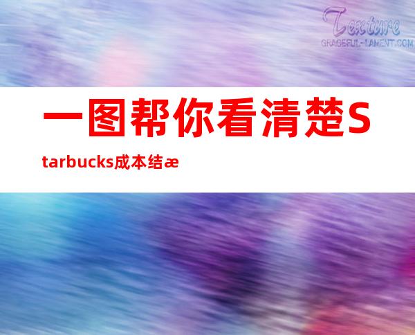 一图帮你看清楚Starbucks成本结构